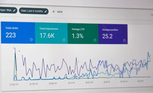 embrace AI: The Ops Layer Your Business Has Been Missing